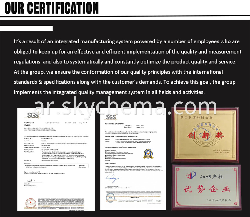 Our Certification